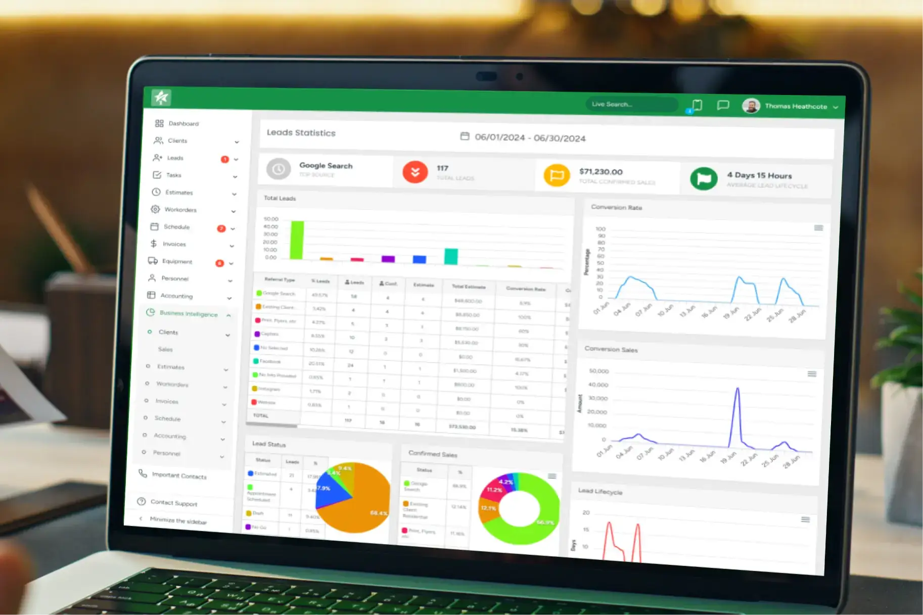 Best Practices for Efficient Scheduling