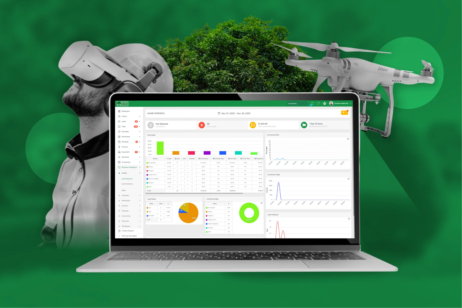 Top 7 Innovations in Tree Care for 2026
