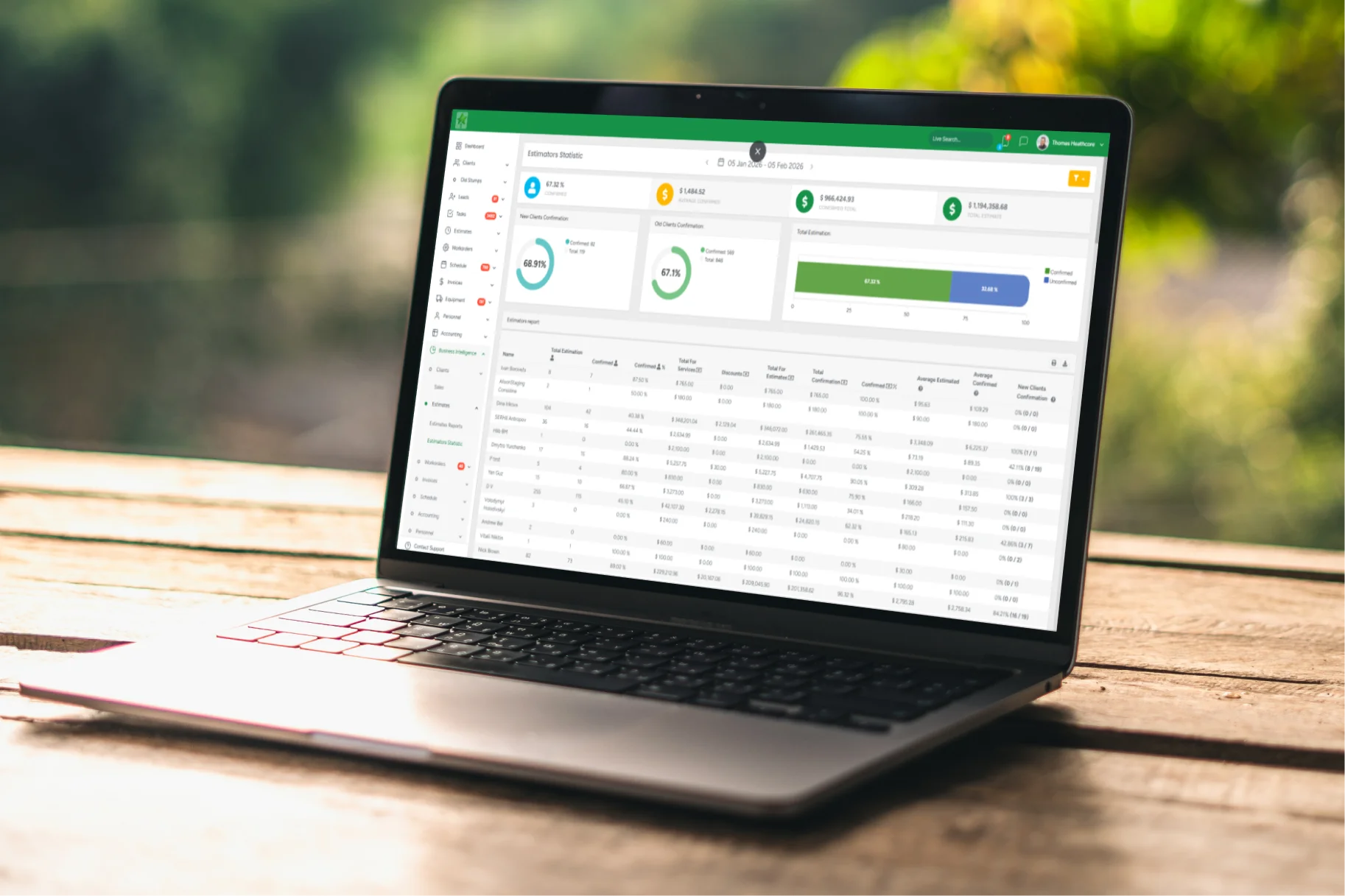 Transitioning from Spreadsheets to Estimating Intelligence