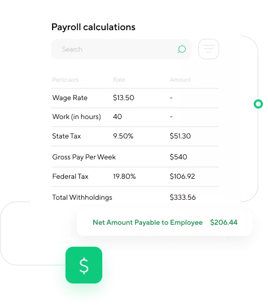 Payroll Calculations