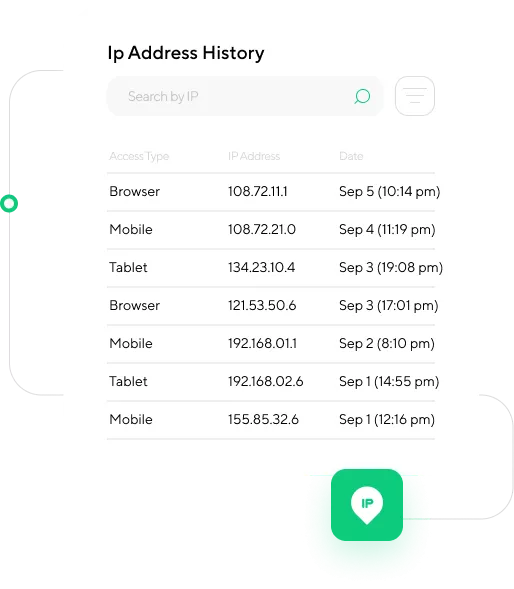 Log History with IP Address