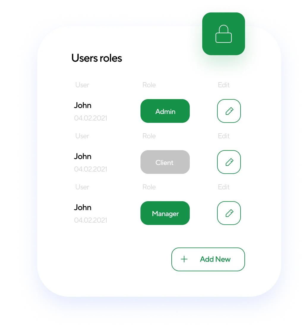 ArboStar User Roles Management Feature