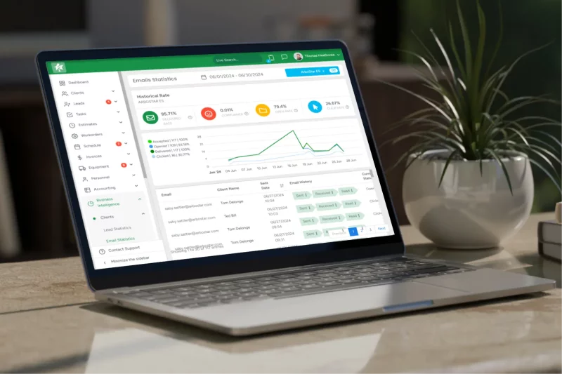 What Equipment is Needed for Lawn Care and Landscaping?