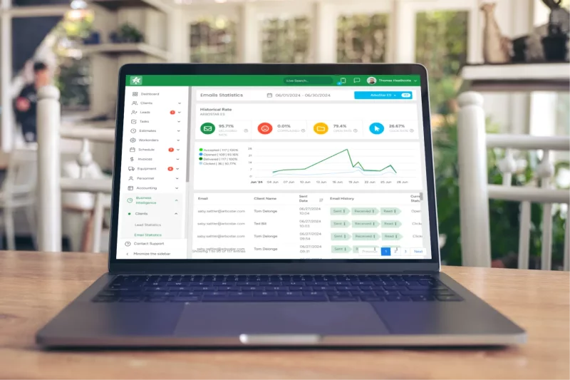 What is Landscaping Business Software?