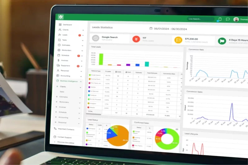 5 ways to Make Your Landscaping Company More Profitable