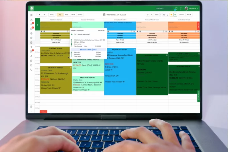 No Visibility, No Control