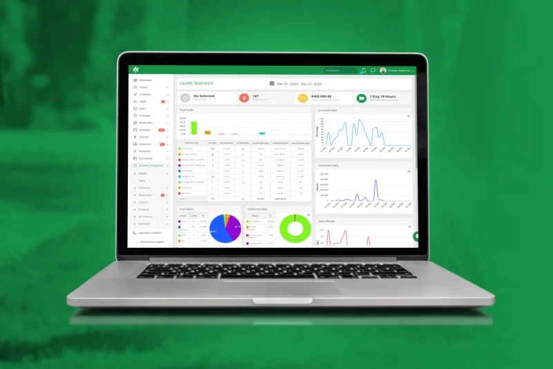 Utilizing Technology for Efficient Pricing