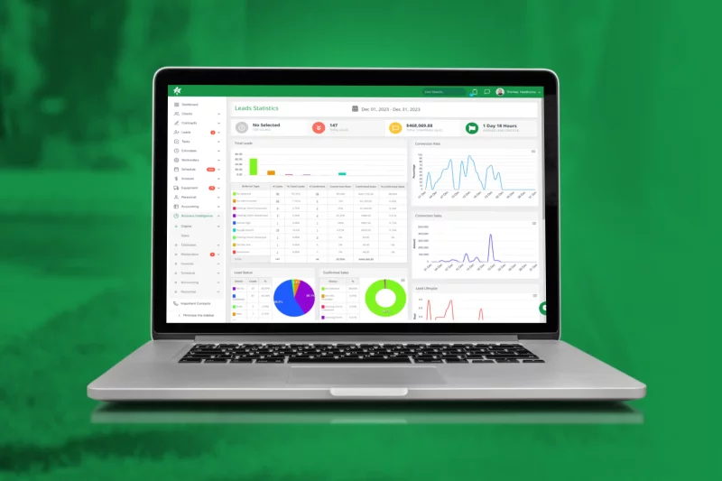 Utilizing Technology for Efficient Pricing