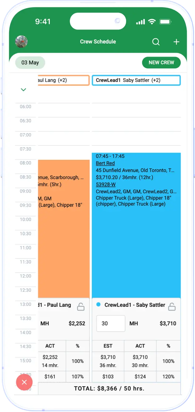 Scheduling