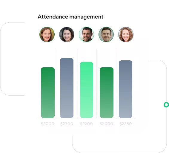 Employees Attendance Management